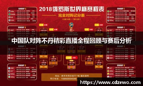 中国队对阵不丹精彩直播全程回顾与赛后分析